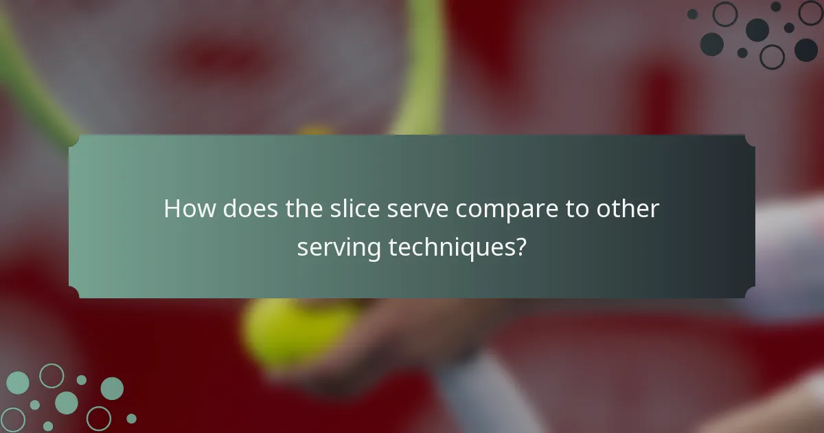 How does the slice serve compare to other serving techniques?