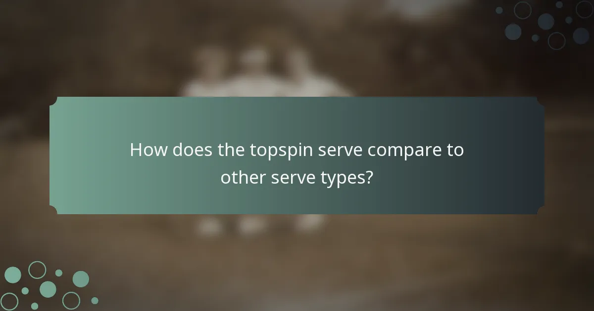 How does the topspin serve compare to other serve types?
